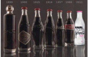 Coca-Cola Evolution